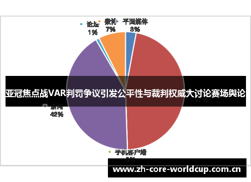 亚冠焦点战VAR判罚争议引发公平性与裁判权威大讨论赛场舆论 亚冠焦点战VAR判罚争议引发公平性与裁判权威大讨论赛场舆论