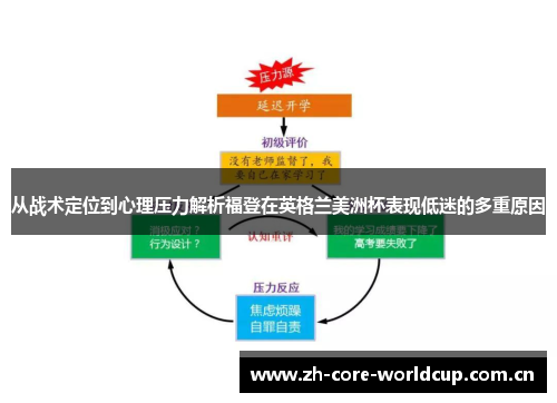 从战术定位到心理压力解析福登在英格兰美洲杯表现低迷的多重原因 从战术定位到心理压力解析福登在英格兰美洲杯表现低迷的多重原因